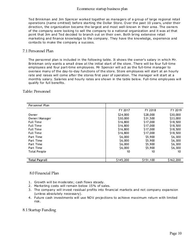 b2b ecommerce business plan ecommerce business plan template doc